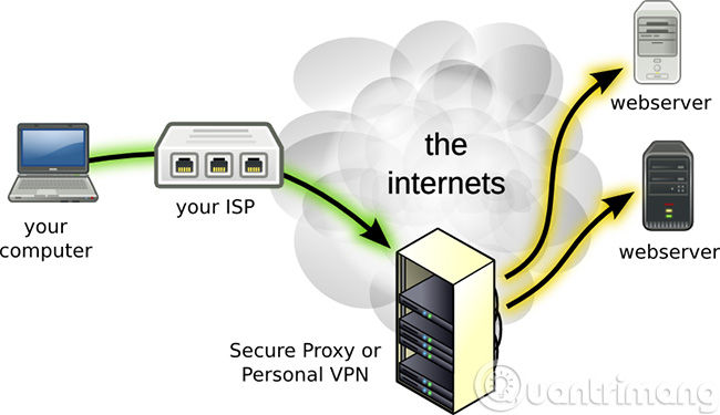 what-is-VPN-01.jpg