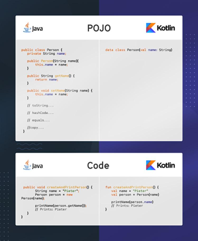 Kotlin-l%C3%A0-g%C3%AC-3.jpg