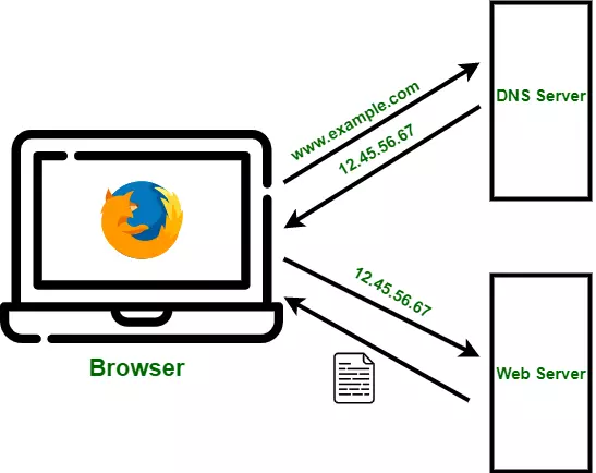 2a3675fb-de1a-4926-b726-37c75e219ba0.png