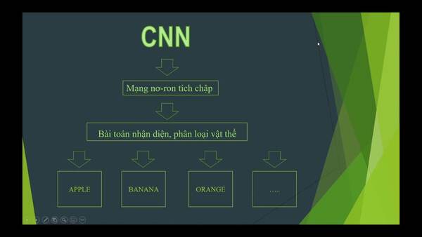 mang-cnn-la-gi.jpg