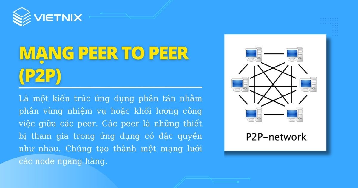Dinh-nghia-mang-peer-to-peer-la-gi.jpg