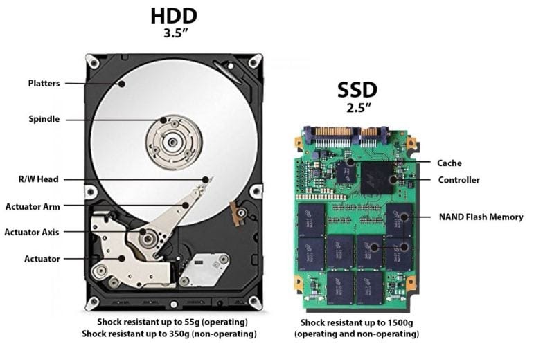 2711_so-sanh-ssd-hdd-3.jpg