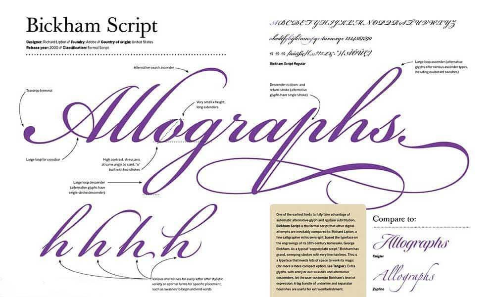 2701_font-Bickham-Script-Pro.jpg