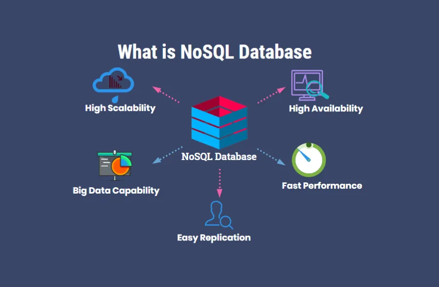 Nosql.webp